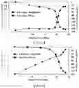 Fig. 09 - Envelope tracking power amplifier module and envelope tracking method for the same