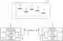 Fig. 01 - Packet correlator for a radio transmission system