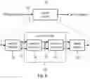 Fig. 07 - Packet correlator for a radio transmission system