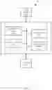 Fig. 12 - Method and system for a signed document validity service