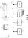 Fig. 09 - Secure key management protocol for distributed network encryption