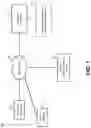 Fig. 02 - Secure communications service for intercepting suspicious messages and performing backchannel verification thereon