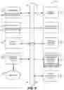 Fig. 06 - Secure communications service for intercepting suspicious messages and performing backchannel verification thereon