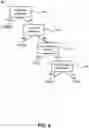 Fig. 12 - Secure communications service for intercepting suspicious messages and performing backchannel verification thereon