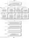 Fig. 05 - Systems and methods for providing content relevant to a quotation