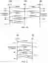 Fig. 07 - Telecommunications apparatus and methods using a common scheduling message for different random access procedures