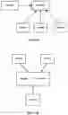 Fig. 12 - DEVICE AND METHOD FOR FREEZE DRYING BIOLOGICAL SAMPLES