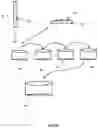 Fig. 16 - DEVICE AND METHOD FOR FREEZE DRYING BIOLOGICAL SAMPLES