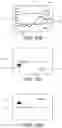 Fig. 33 - SYSTEM AND METHODS FOR PROCESSING ANALYTE SENSOR DATA FOR SENSOR CALIBRATION