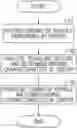 Fig. 01 - PROPOSING METHOD AND PROPOSING SYSTEM