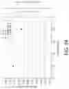 Fig. 19 - GLASS SUBSTRATE ADHESION CONTROL