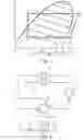 Fig. 02 - Coolant