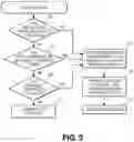 Fig. 04 - Deceleration cylinder cut-off
