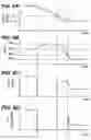 Fig. 07 - Deceleration cylinder cut-off