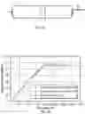 Fig. 13 - Seismic pipe joint