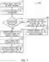 Fig. 08 - Heating, ventilation, and air conditioning control system with refrigerant leak control