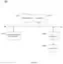 Fig. 16 - Systems, Devices, and Methods for Generating a Model of a Vascular Network, and for Analyzing and/or Treatment Planning Related to Thereof