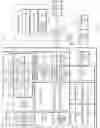 Fig. 02 - Electronic device including display and sensor
