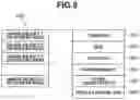 Fig. 09 - Information processing apparatus, control method, and storage medium
