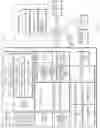 Fig. 02 - Electronic device and method for sharing data thereof