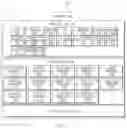 Fig. 03 - Electronic device and method for sharing data thereof
