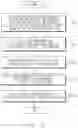 Fig. 14 - Electronic device and method for sharing data thereof