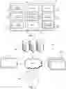 Fig. 13 - Interactive presentation controls