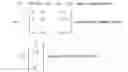 Fig. 02 - GENERATOR DYNAMIC MODEL PARAMETER ESTIMATION AND TUNING USING ONLINE DATA AND SUBSPACE STATE SPACE MODEL