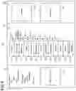 Fig. 03 - Information processing device and information processing method