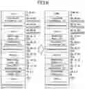 Fig. 05 - Information processing device and information processing method