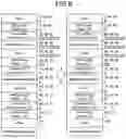 Fig. 08 - Information processing device and information processing method