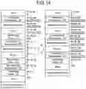 Fig. 13 - Information processing device and information processing method