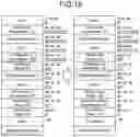 Fig. 14 - Information processing device and information processing method