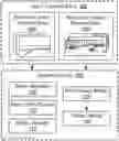 Fig. 01 - Domain restriction of neural networks through synthetic data pre-training