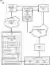 Fig. 01 - Offline authentication