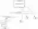 Fig. 01 - Automatic tuning of machine learning parameters for non-stationary e-commerce data