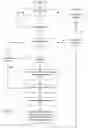 Fig. 06 - System and method of sharing content consumption information