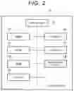 Fig. 03 - Image processing system and image processing method