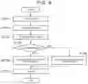 Fig. 08 - Image processing system and image processing method