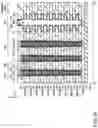 Fig. 35 - Semiconductor memory device with protruding separating portions