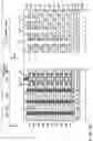 Fig. 45 - Semiconductor memory device with protruding separating portions
