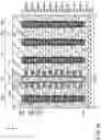 Fig. 49 - Semiconductor memory device with protruding separating portions