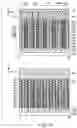 Fig. 72 - Semiconductor memory device with protruding separating portions