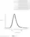 Fig. 09 - Light emitting display apparatus