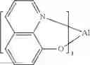 Fig. 197 - Osmium(IV) complexes for OLED materials