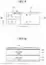 Fig. 02 - Buried type semiconductor optical device and manufacturing method therefor