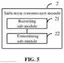 Fig. 06 - Information transmission method and information transmission device