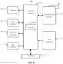 Fig. 07 - Information transmission method and information transmission device
