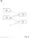 Fig. 04 - Transmission system for control data