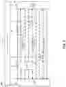 Fig. 04 - Quality of experience based network analysis